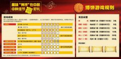 中秋博餅系統(tǒng)開發(fā)案例分享